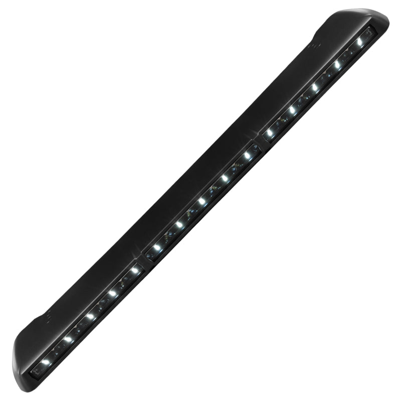 User 1