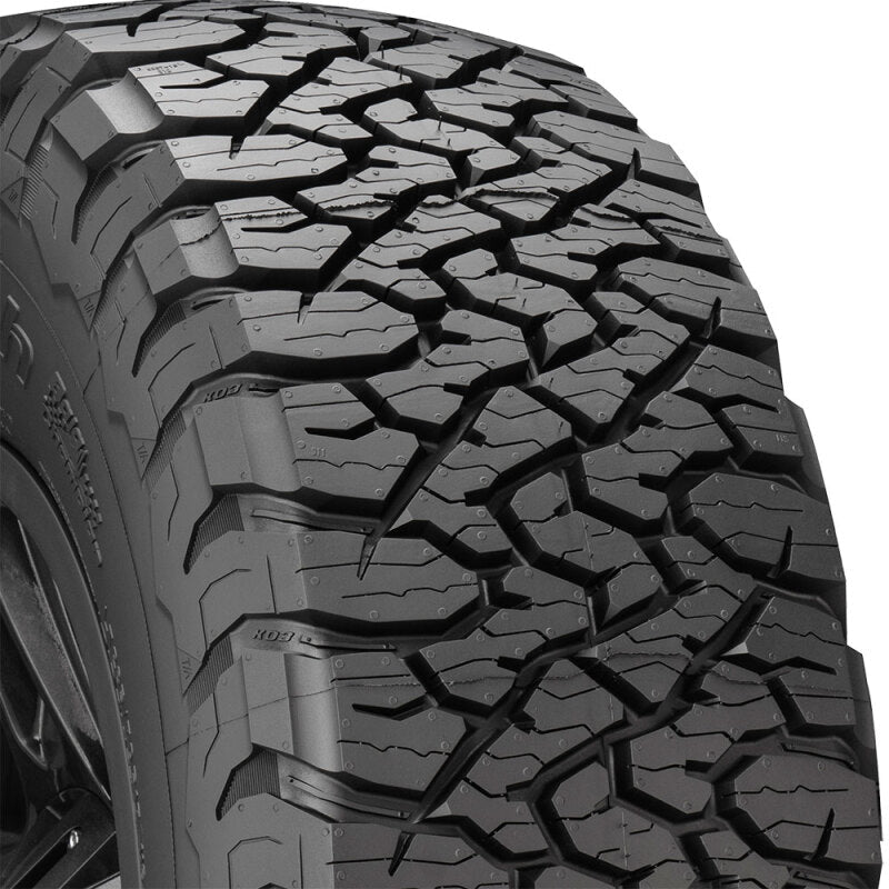 Wheels and Tires