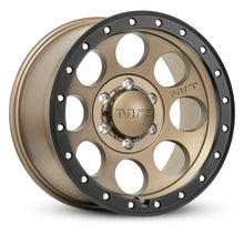User 3